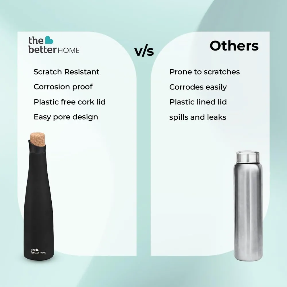 The Better Home Insulated Stainless Steel Water Bottle with Cork Cap | 18 Hours Insulation | Pack of 4-750ml Each | Hot Cold Water for Office School Gym | Leak Proof & BPA Free | Wine Colour